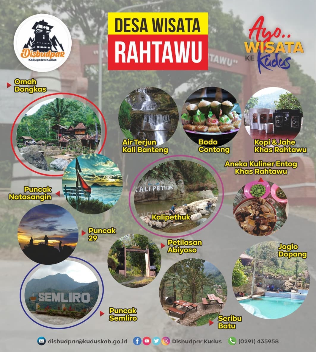 Desa Wisata Rahtawu Bppdkudus Online